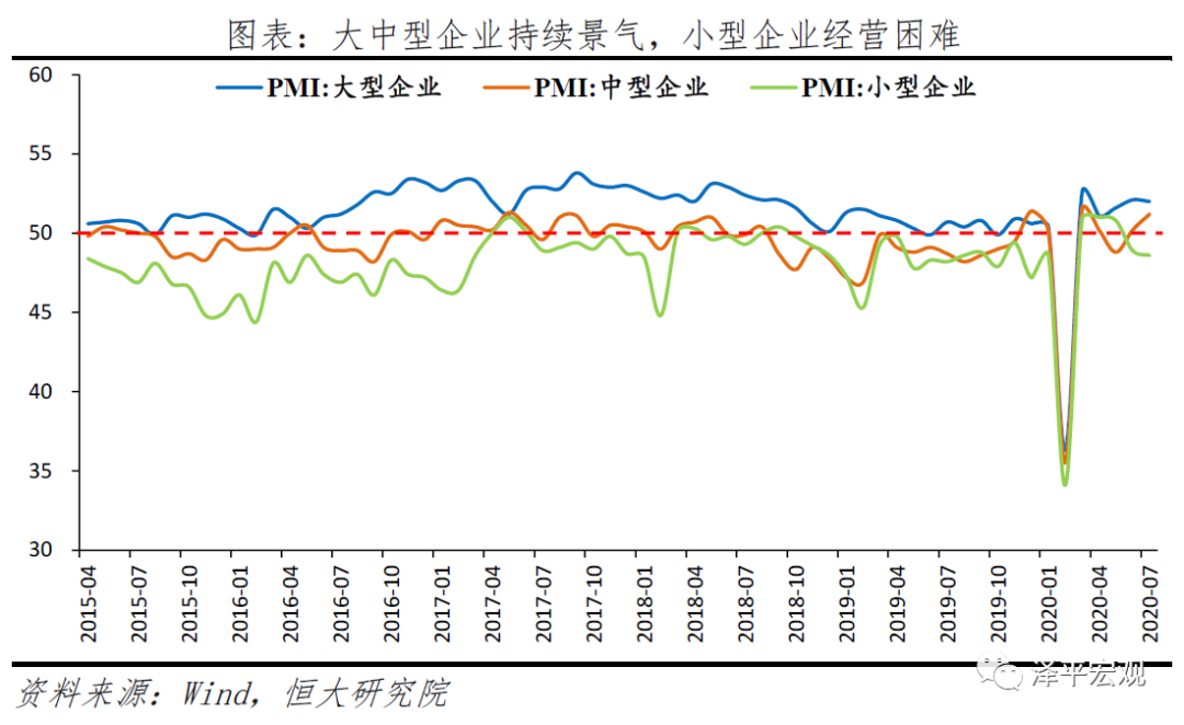 经济持续恢复,国内国际双循环,扩大内需 经济持续恢复,国内国际双循环,扩大内需