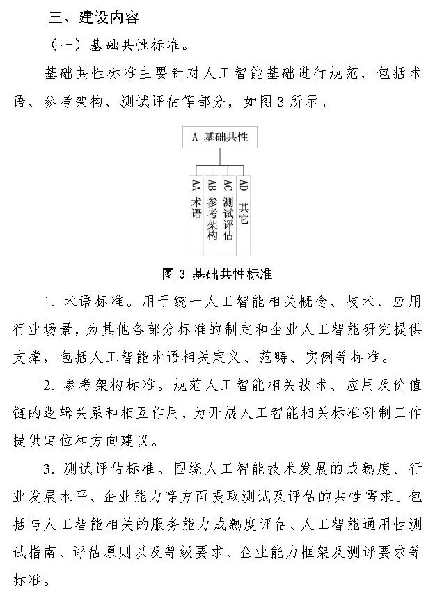 政策︱工信部等五部门联合印发《国家新一代人工智能标准体系建设指南》