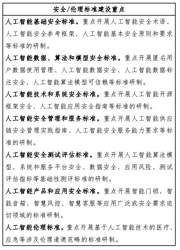 政策︱工信部等五部门联合印发《国家新一代人工智能标准体系建设指南》