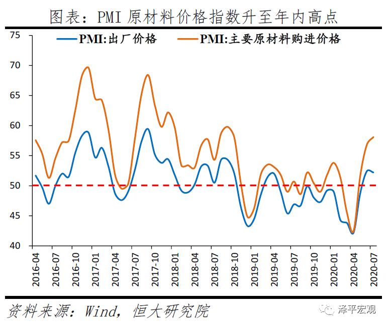 经济持续恢复,国内国际双循环,扩大内需 经济持续恢复,国内国际双循环,扩大内需