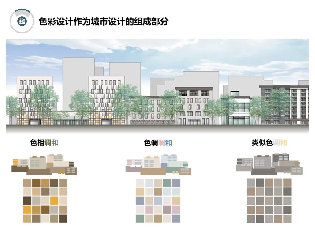 青年规划师在关注什么？2020上规院青年论坛全记录