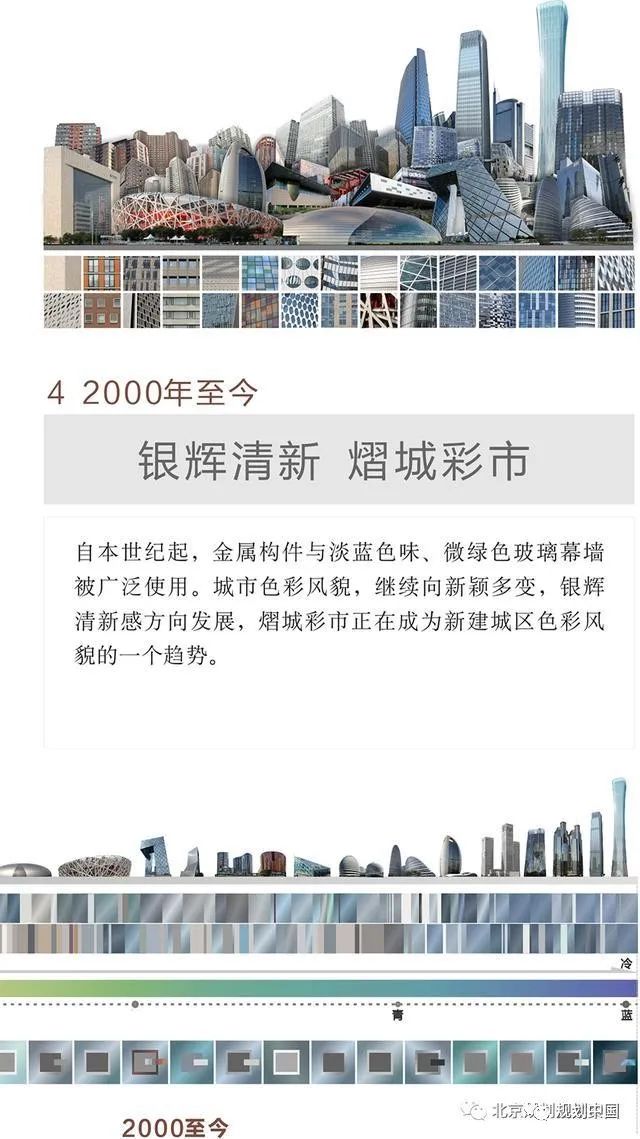 北京城市色彩主基调确定为“丹韵银律” 中轴线长安街将实行色彩管控