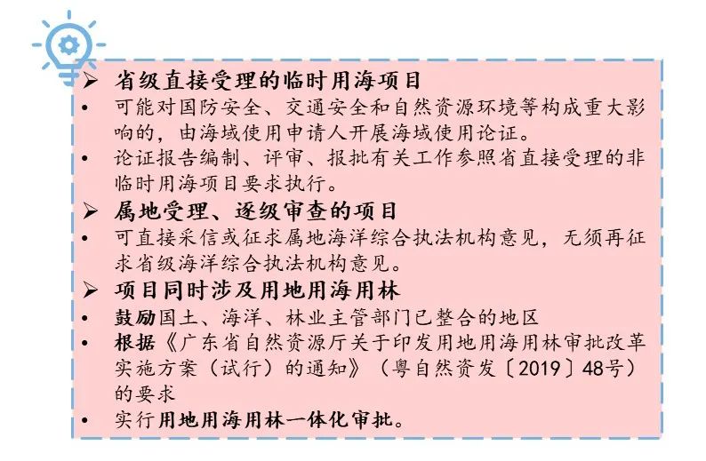图解：《广东省自然资源厅省管用海项目审查审批工作规范》