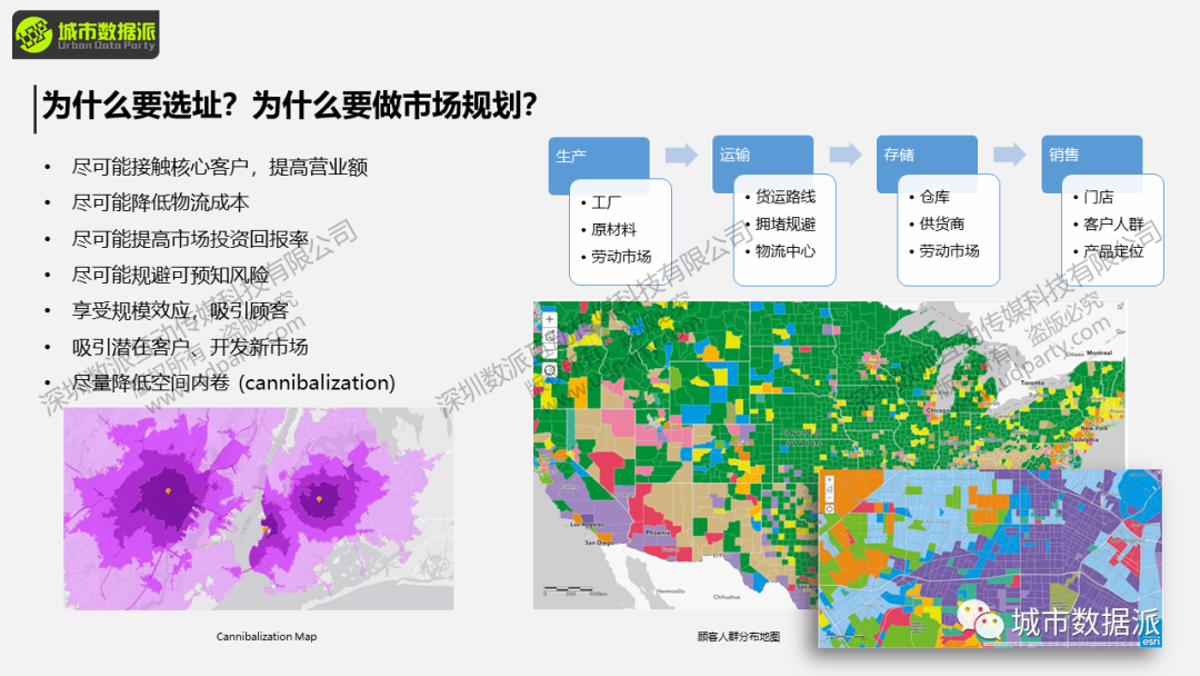 【大咖直播讲座】基于GIS的商业智能决策、选址与可视化丨城市数据派