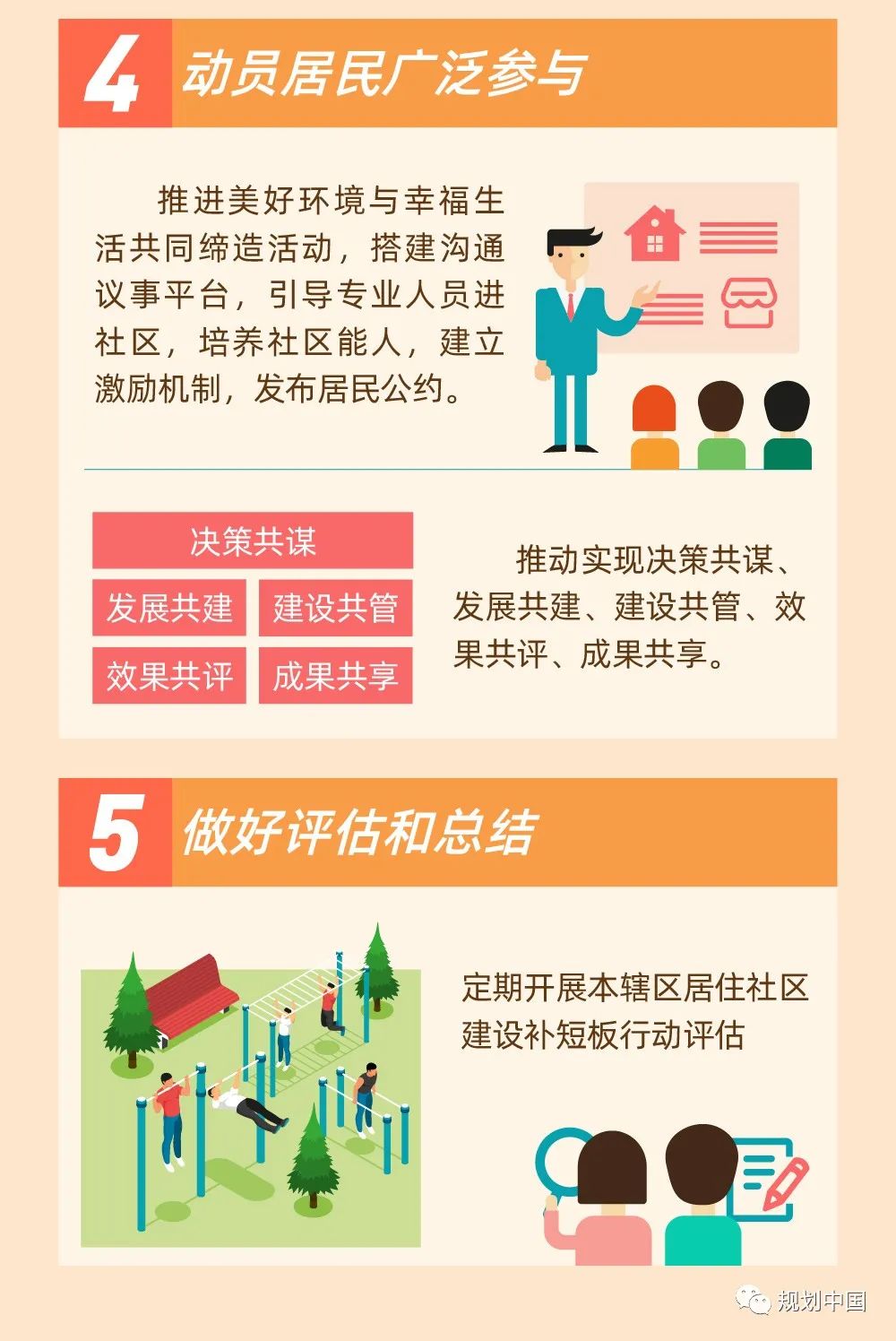 住房和城乡建设部等部门关于开展城市居住社区建设补短板行动的意见