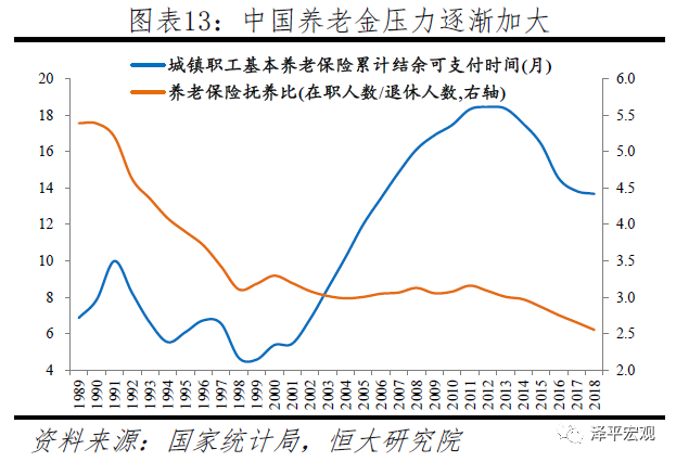 中国生育报告2020