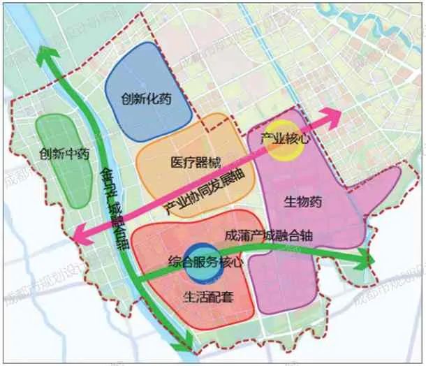 【好文推荐】成都医学城产业功能区“链式模型”规划方法探索