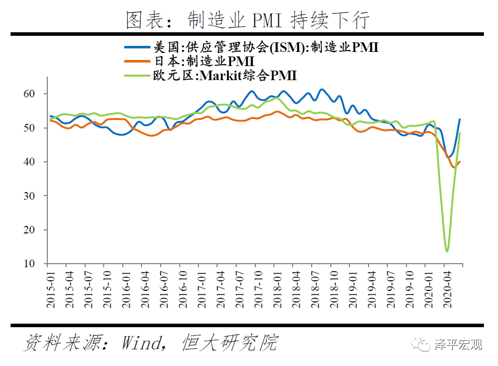 黄金价格走势预测:分析框架与未来展望——大类资产配置系列报告 黄金价格走势预测:分析框架与未来展望——大类资产配置系列报告