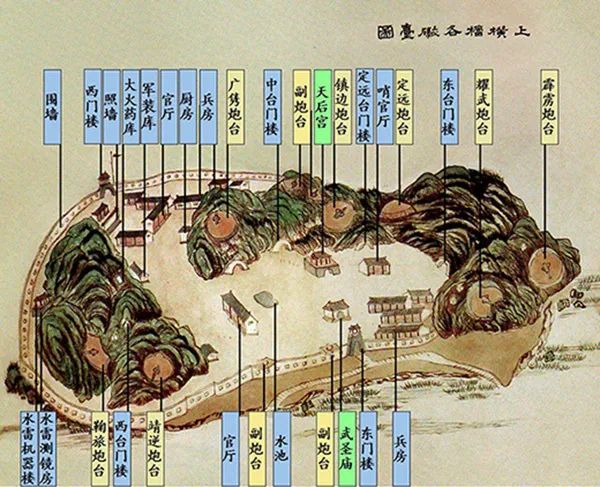 同衡佳作 | 御海长城,古东亚之代表;湾区辅卫,弘人文之协同 同衡佳作 | 御海长城,古东亚之代表;湾区辅卫,弘人文之协同