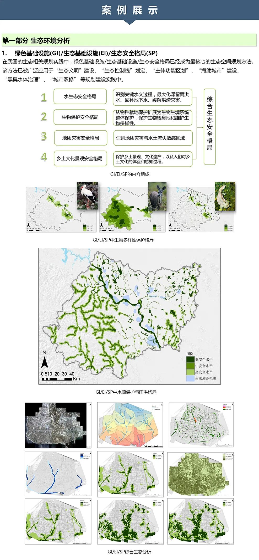 ArcGIS豪华教程，迎来内容升级 | 限时优惠