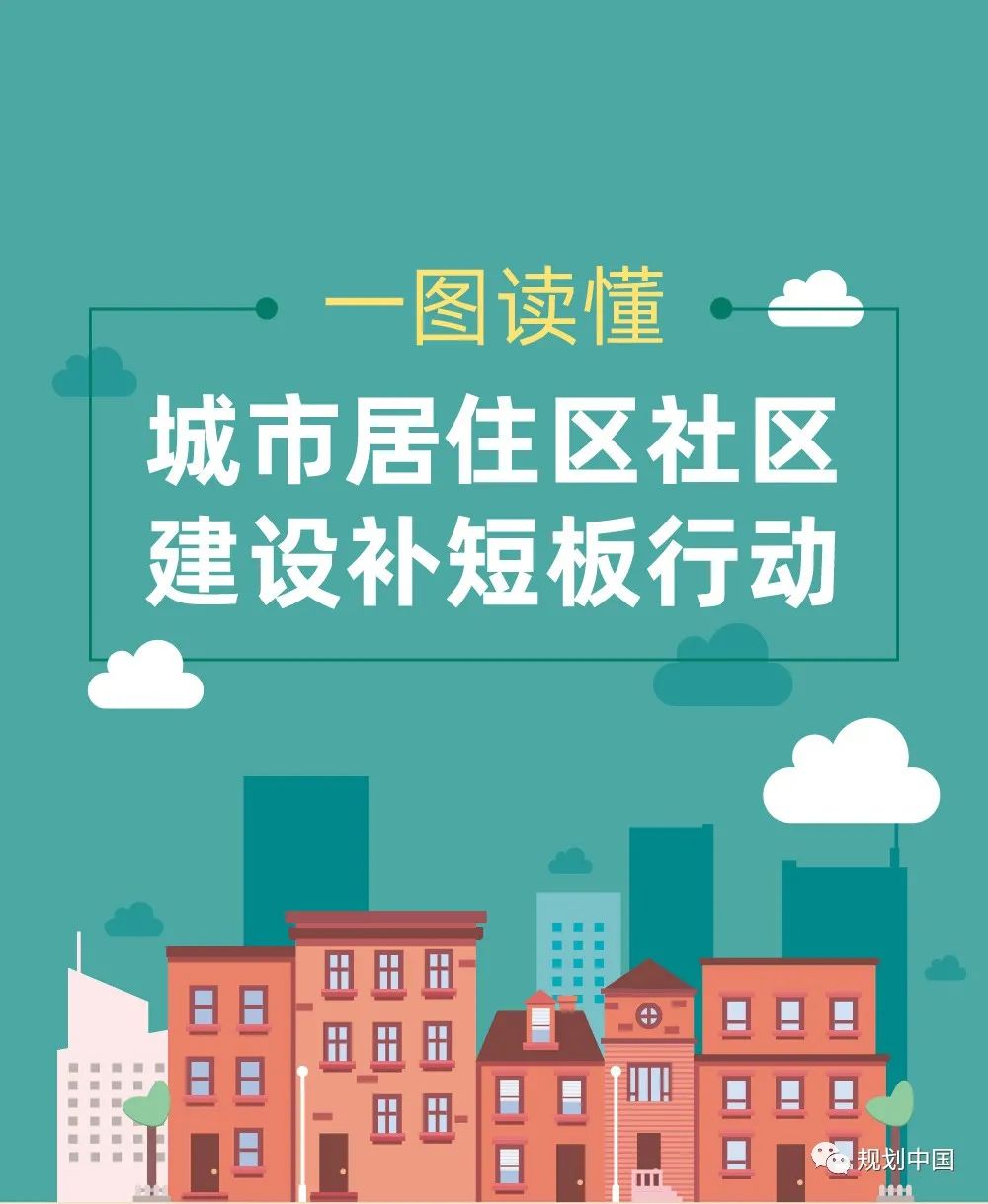 住房和城乡建设部等部门关于开展城市居住社区建设补短板行动的意见