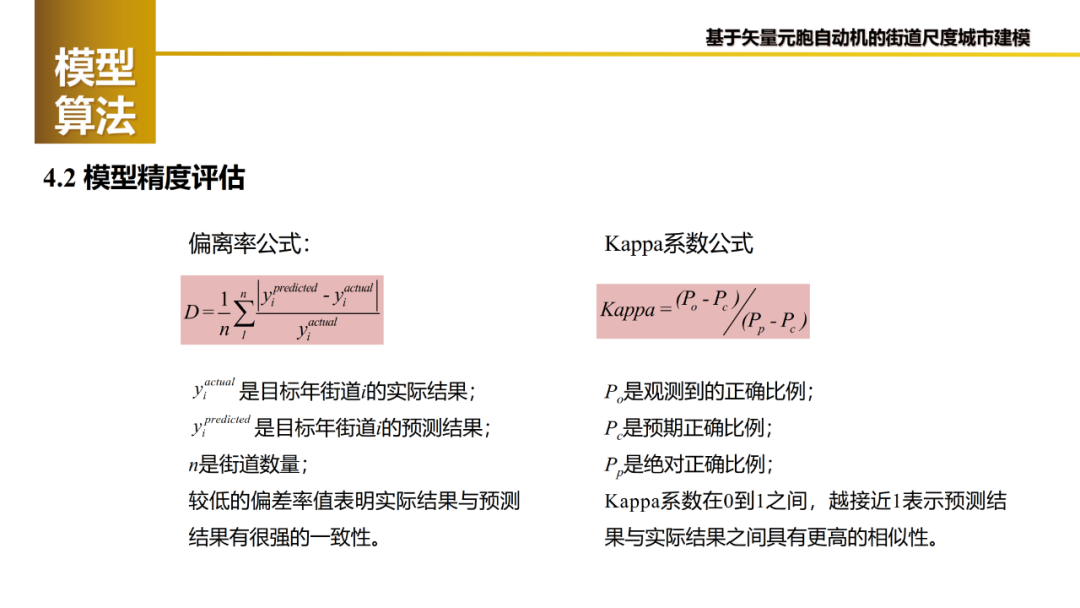 论文推送 | 基于矢量元胞自动机的城市街道建模：框架及其在北京的应用