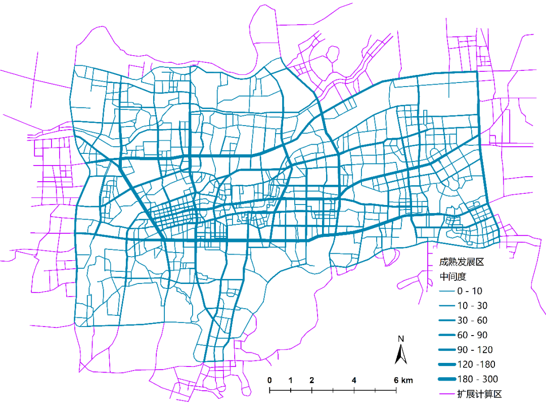 【科研创新】适宜常规公交的城市道路网络结构评价方法