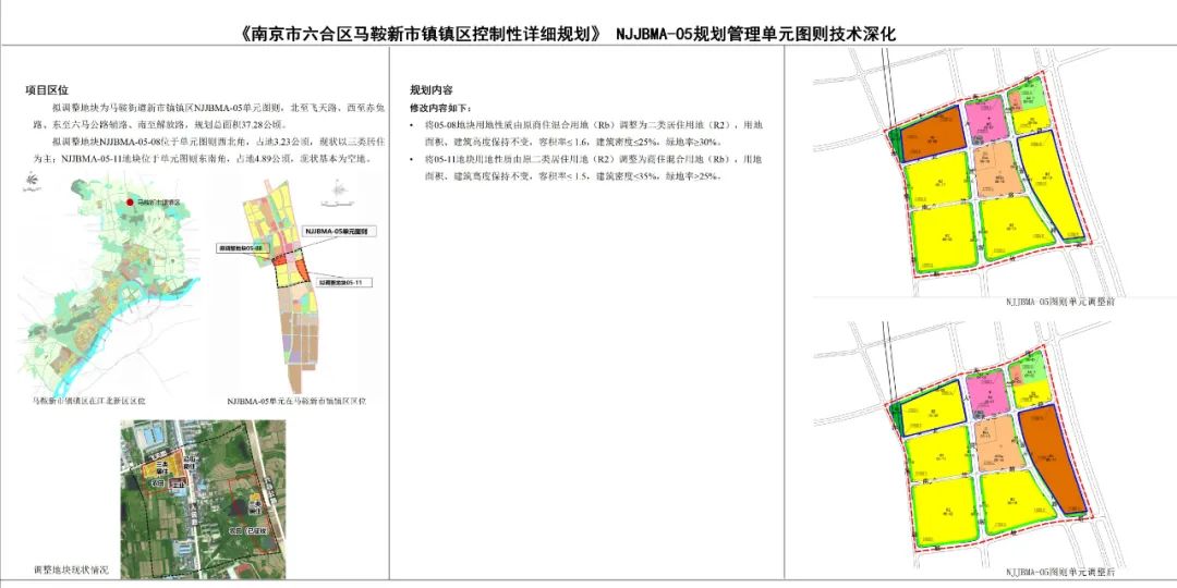 南京新媒体大厦项目规划许可变更批前公示