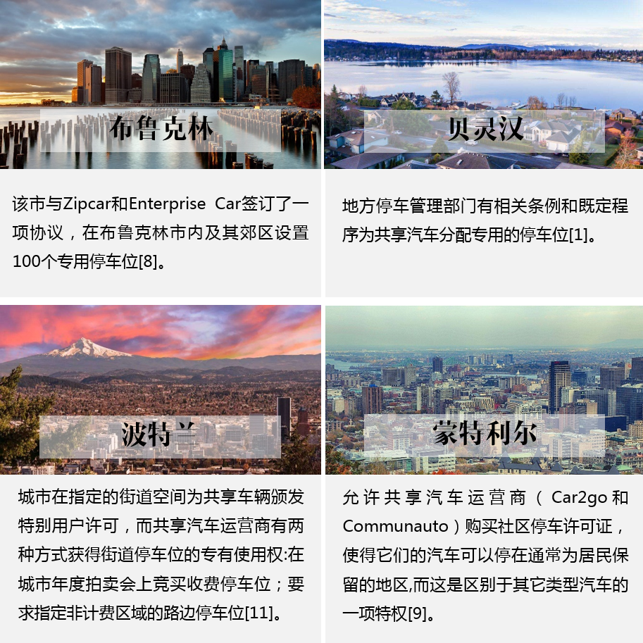 停车政策如何引导共享汽车发展？