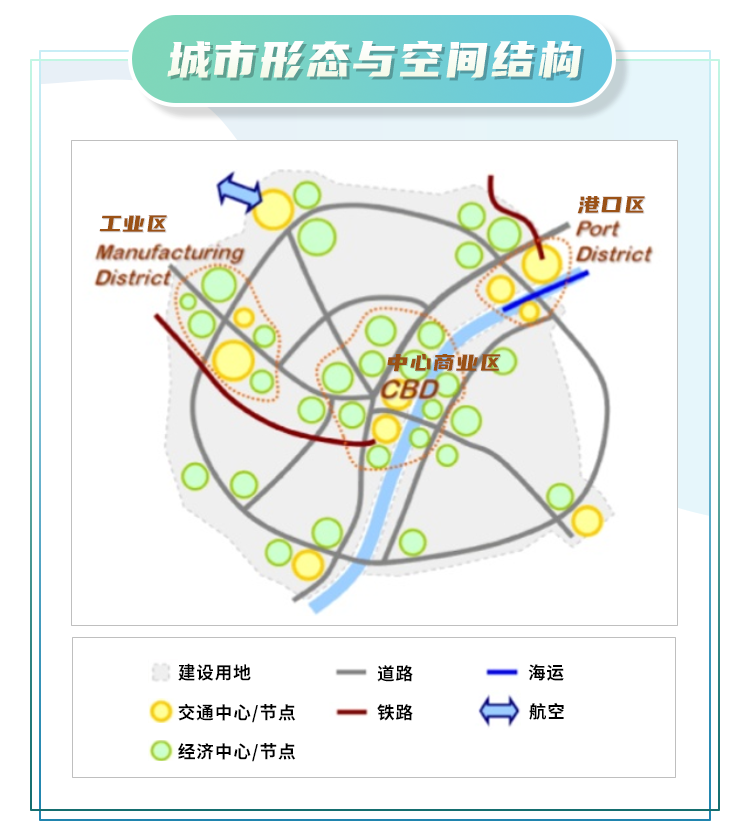 收藏 | 国土空间规划“三线”划定详解
