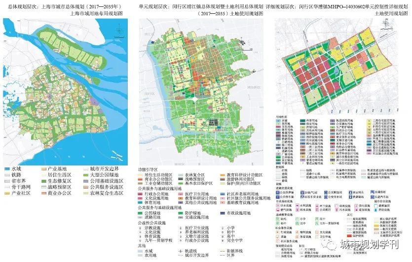 关于上海建立国土空间规划体系并监督实施的实践和思考