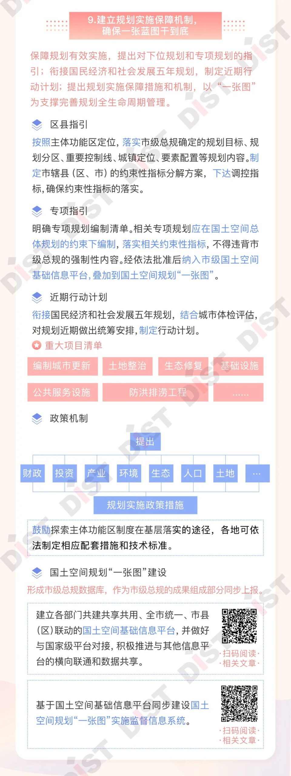 一图读懂自然资源部《市级国土空间总体规划编制指南(试行)》(征求意见稿) 一图读懂自然资源部《市级国土空间总体规划编制指南(试行)》(征求意见稿)