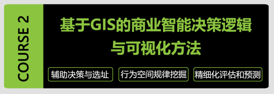 【大咖直播讲座】基于GIS的商业智能决策、选址与可视化丨城市数据派
