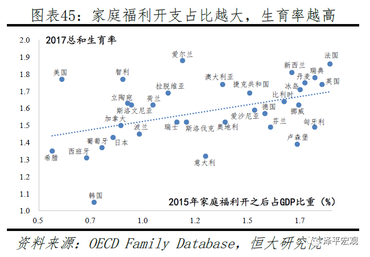 中国生育报告2020