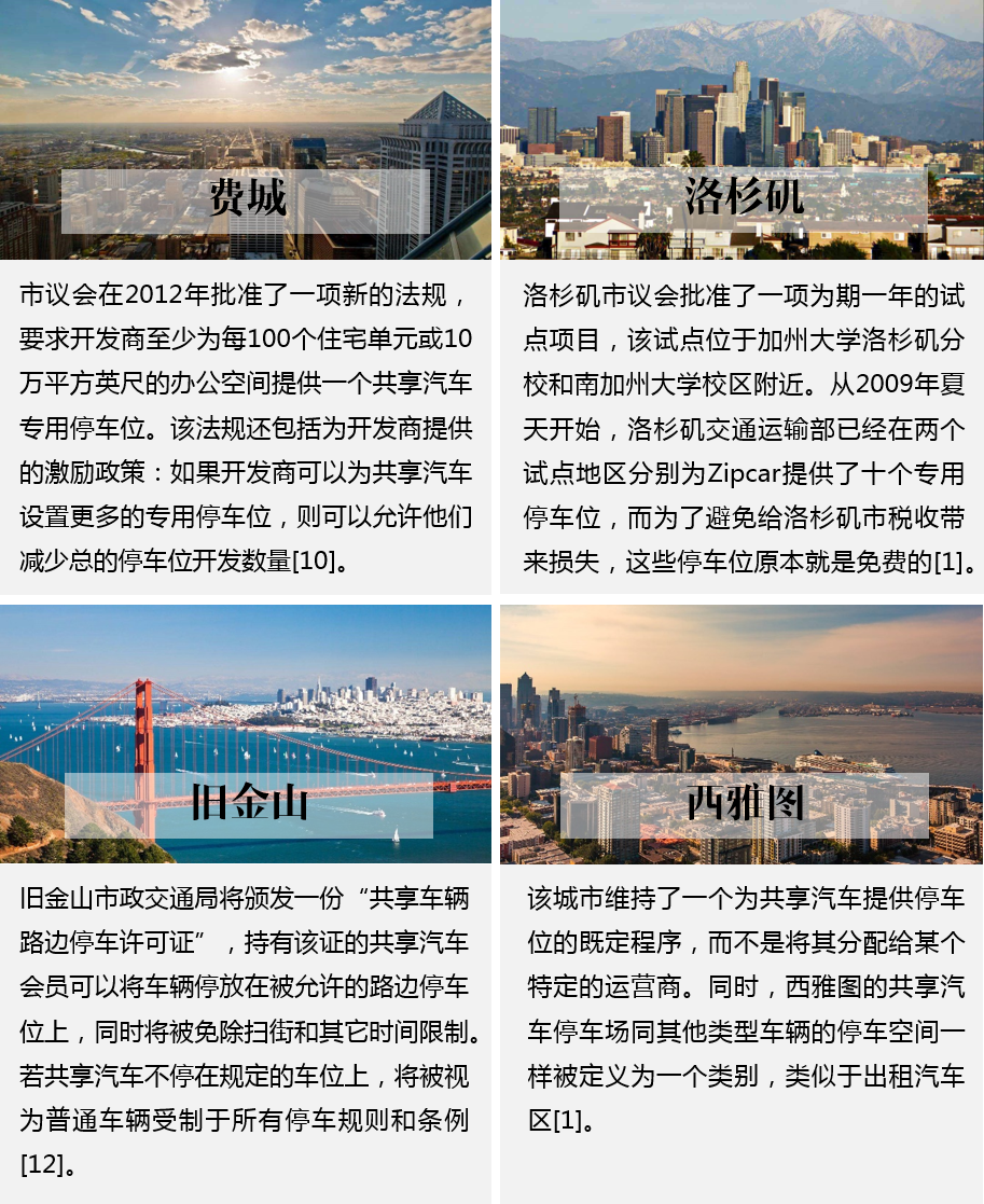 停车政策如何引导共享汽车发展？