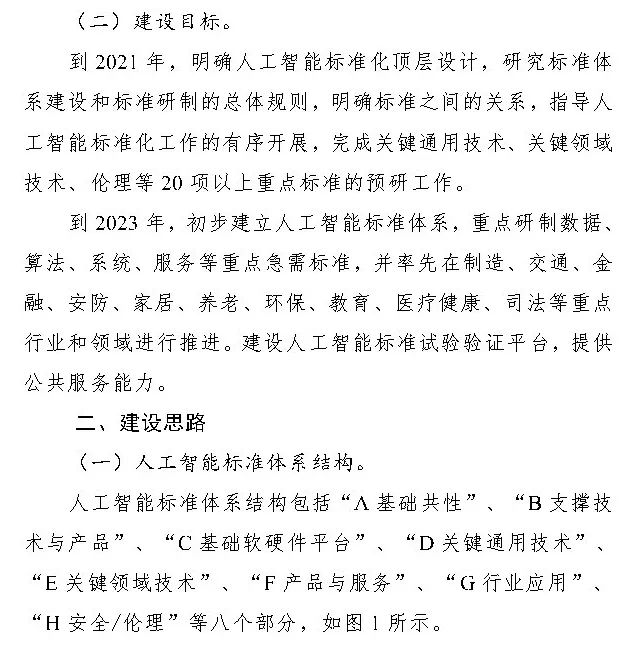 政策︱工信部等五部门联合印发《国家新一代人工智能标准体系建设指南》
