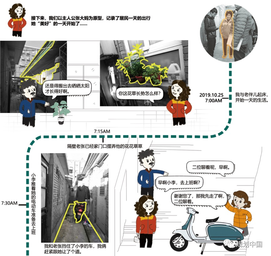 海师·海诗 | 槐树社区：万寿路街道老年友好型社区更新设计研究