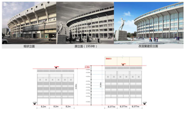 北京工体拆除复建,改造后的效果图来了 北京工体拆除复建,改造后的效果图来了