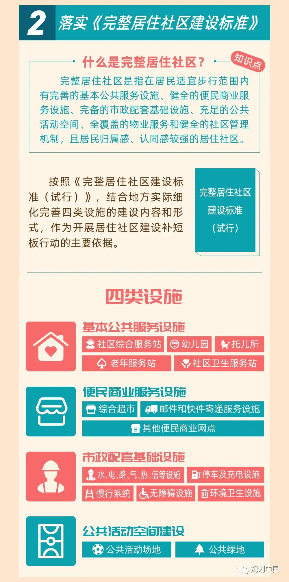住房和城乡建设部等部门关于开展城市居住社区建设补短板行动的意见