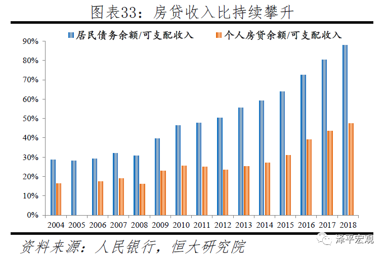中国生育报告2020