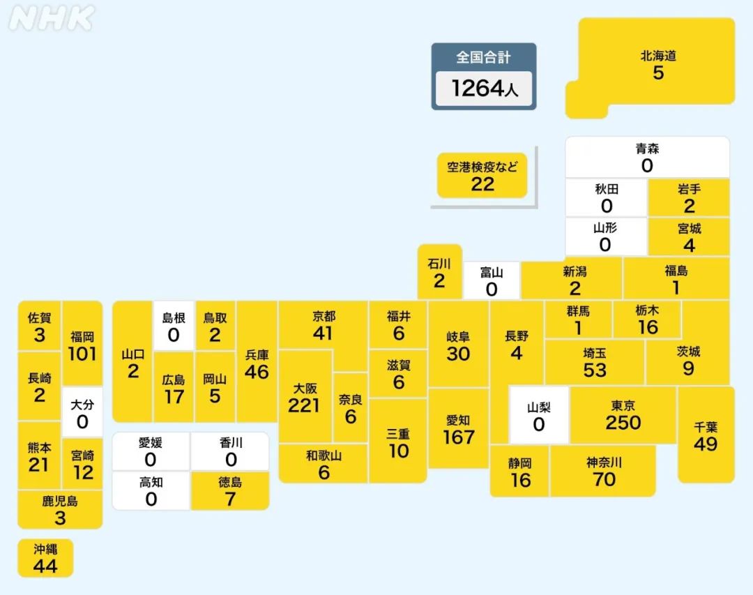 海外行思 | 十问城市规划【连载】第三问：城市治理是什么？