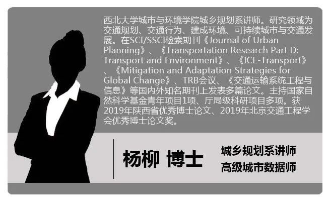 【完结篇】城市与交通实证研究模型、 文献案例及 Stata 应用丨城市数据派
