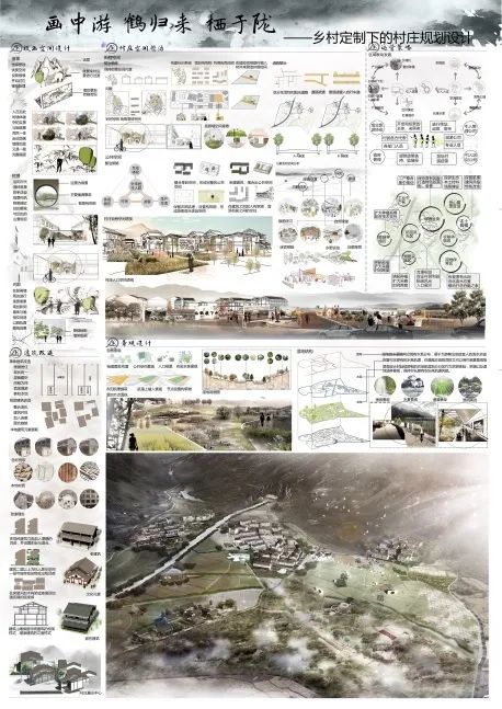 高考 | 院校推荐第十八期:扬帆起航、追逐梦想——青岛理工大学城乡规划专业欢迎你 高考 | 院校推荐第十八期:扬帆起航、追逐梦想——青岛理工大学城乡规划专业欢迎你