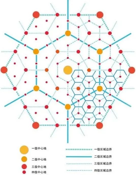 期刊精粹 | “整合性发展”框架内的乡村数字化实践——以德国北威州东威斯特法伦利普地区为例【抢先版】 期刊精粹 | “整合性发展”框架内的乡村数字化实践——以德国北威州东威斯特法伦利普地区为例【抢先版】