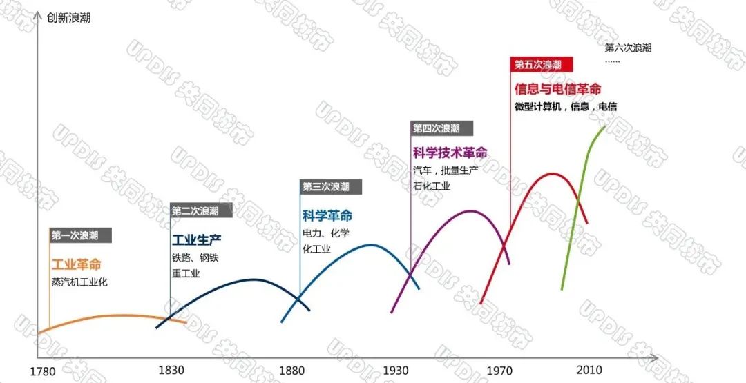 四十而已，迎风逐浪