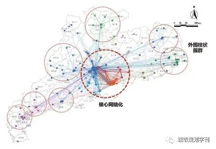 省级国土空间规划编制实践与思考——以广东省为例