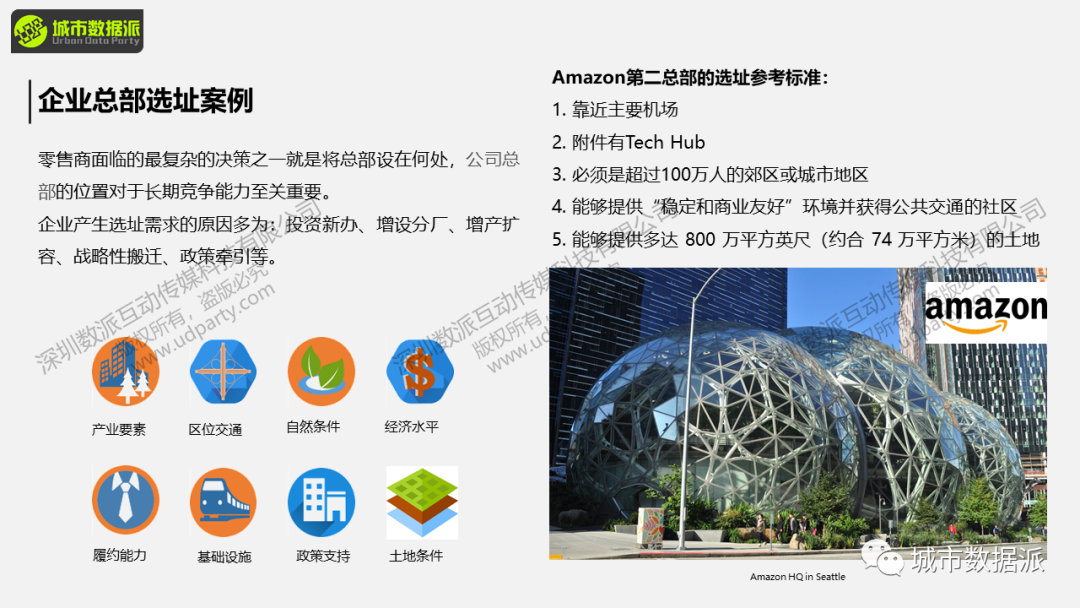 【大咖直播讲座】基于GIS的商业智能决策、选址与可视化丨城市数据派
