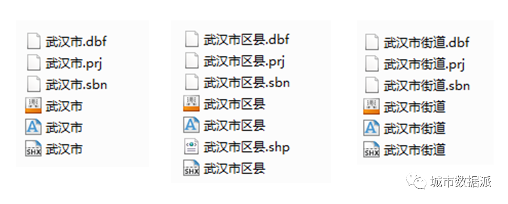 疫情数据分享:迁徙、建筑、地理、交通、列车飞机等丨城市数据派 疫情数据分享:迁徙、建筑、地理、交通、列车飞机等丨城市数据派