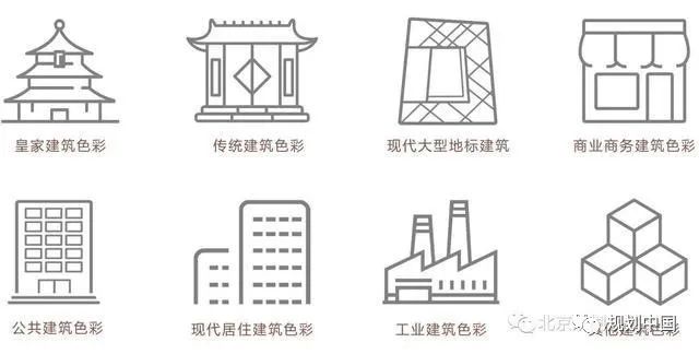 北京城市色彩主基调确定为“丹韵银律” 中轴线长安街将实行色彩管控