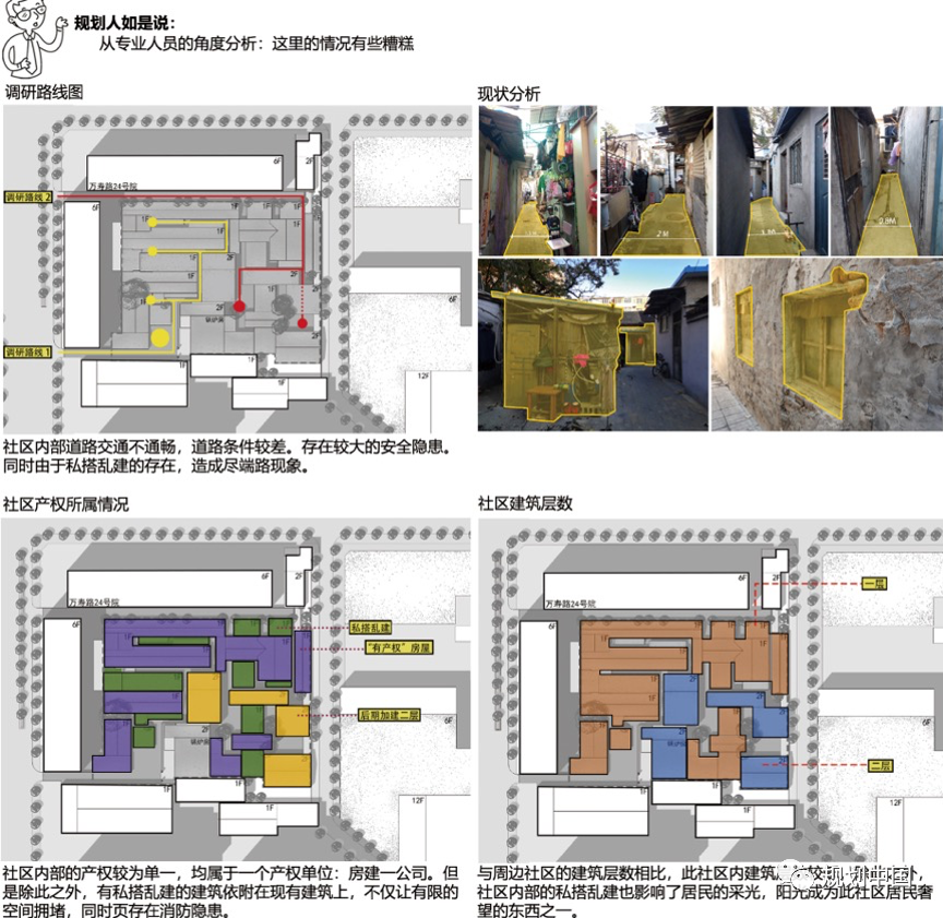 海师·海诗 | 槐树社区：万寿路街道老年友好型社区更新设计研究