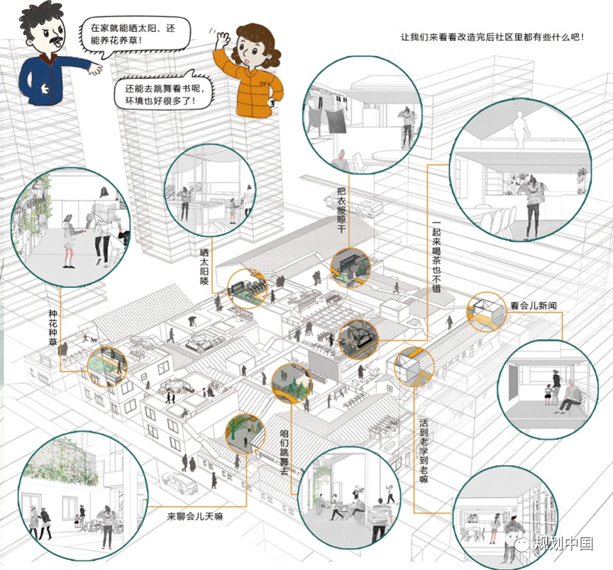 海师·海诗 | 槐树社区：万寿路街道老年友好型社区更新设计研究