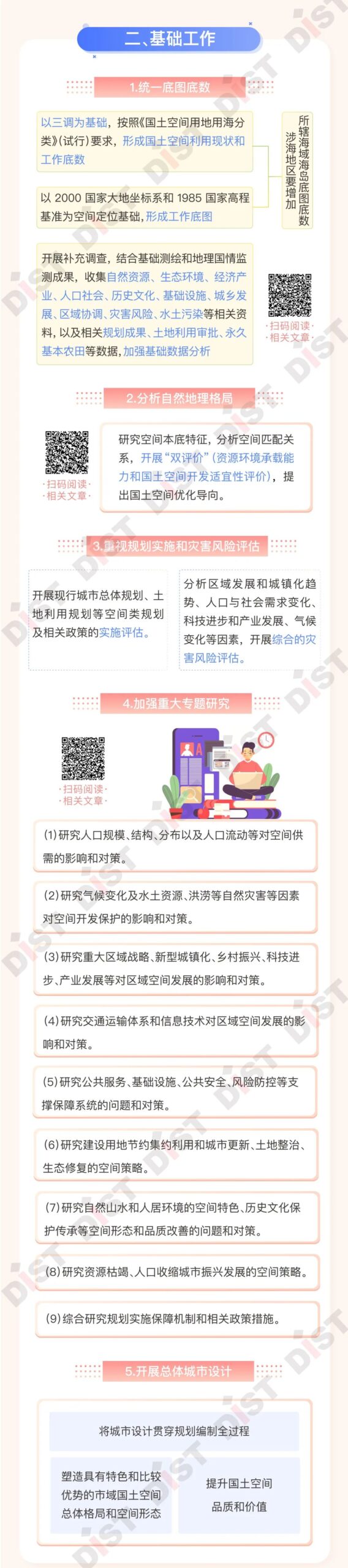 一图读懂自然资源部《市级国土空间总体规划编制指南(试行)》(征求意见稿) 一图读懂自然资源部《市级国土空间总体规划编制指南(试行)》(征求意见稿)