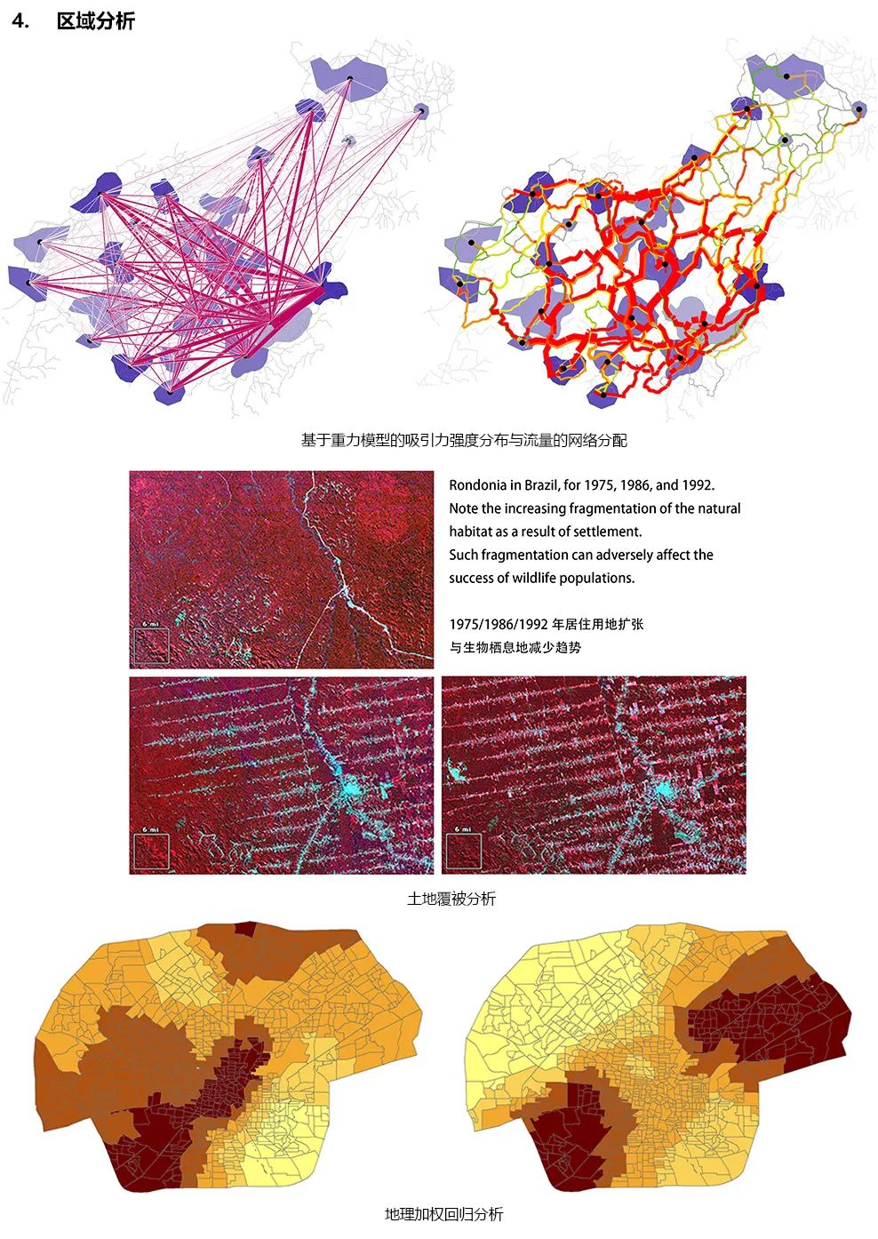 ArcGIS豪华教程，迎来内容升级 | 限时优惠