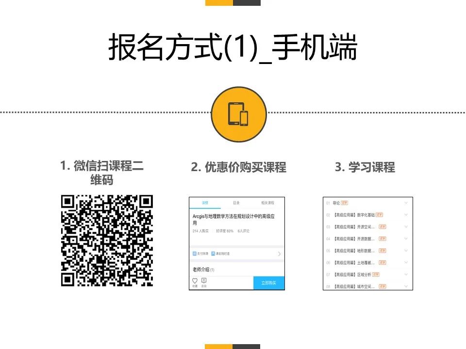 ArcGIS豪华教程，迎来内容升级 | 限时优惠