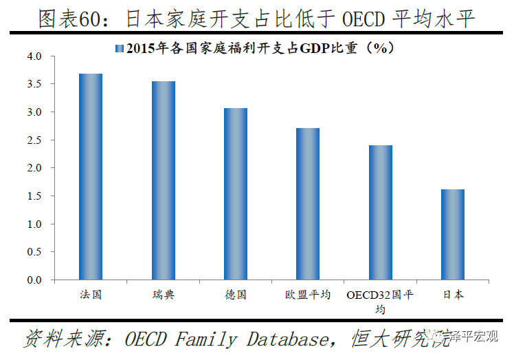 中国生育报告2020