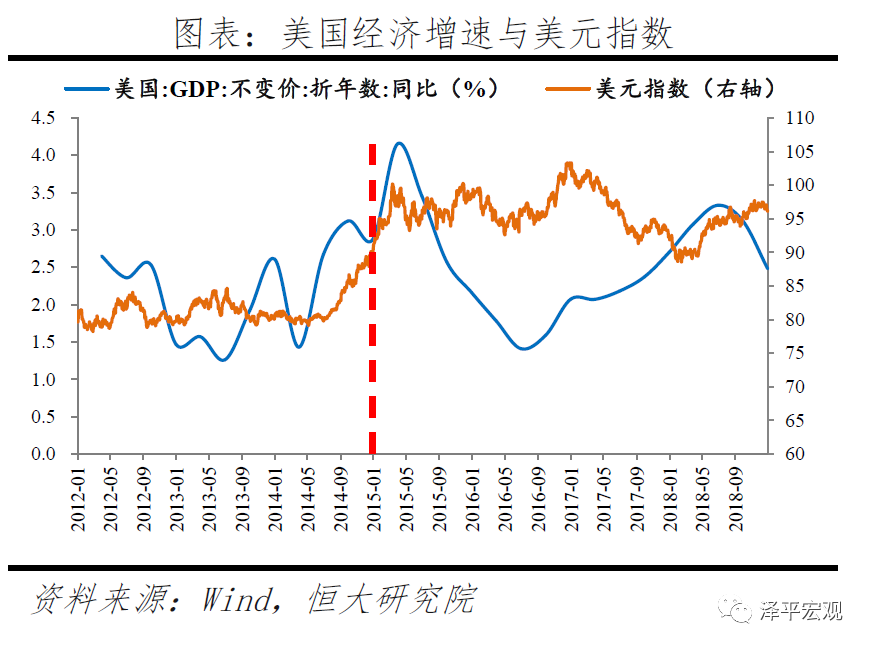 黄金价格走势预测:分析框架与未来展望——大类资产配置系列报告 黄金价格走势预测:分析框架与未来展望——大类资产配置系列报告