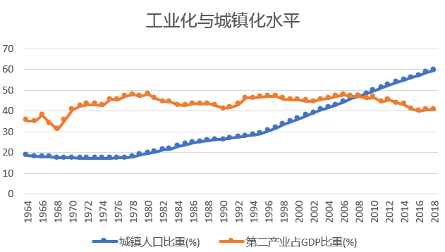 廿年不忘@大师讲堂 | 尹稚:城市治理与国家规划体系的思考 廿年不忘@大师讲堂 | 尹稚:城市治理与国家规划体系的思考