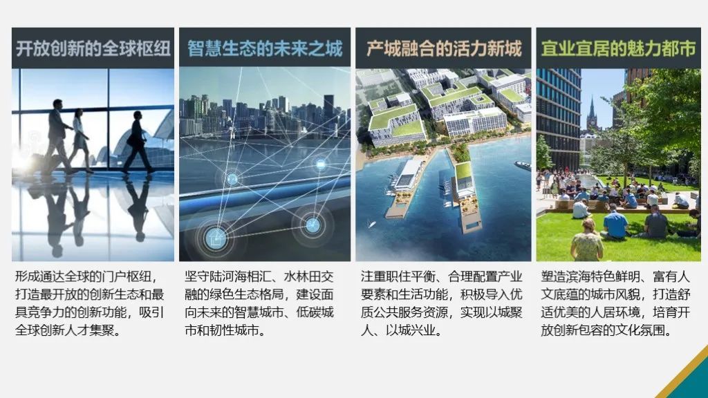 青年规划师在关注什么？2020上规院青年论坛全记录