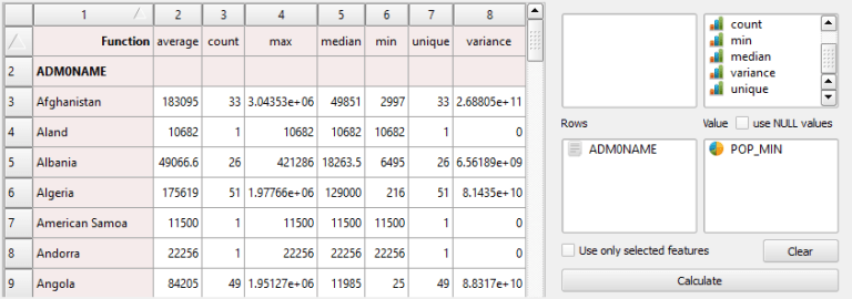 ArcGIS VS QGIS，两者之间的27点比较