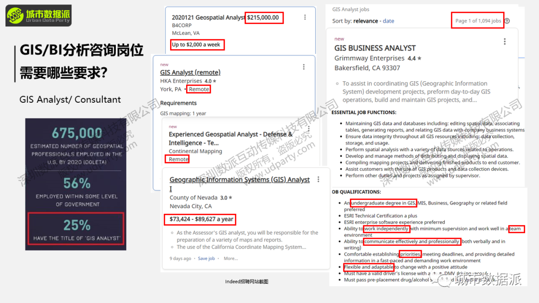 【大咖直播讲座】基于GIS的商业智能决策、选址与可视化丨城市数据派